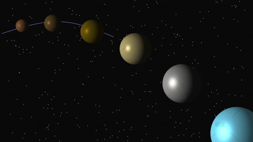 七星连珠