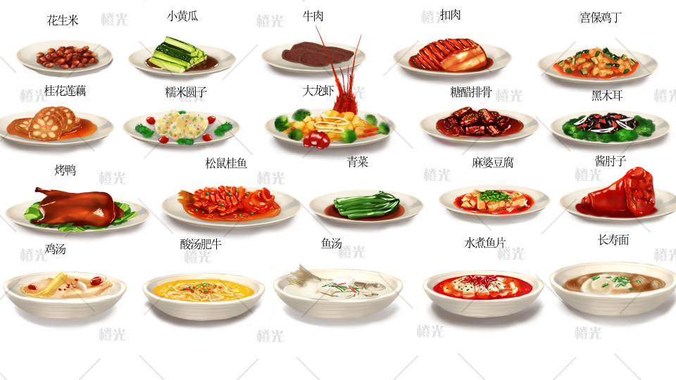 古代中餐菜肴